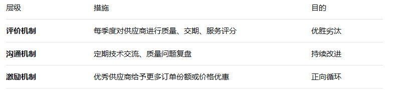 lvganchangqihezuogongyingshang 铝卷恒久相助供应商